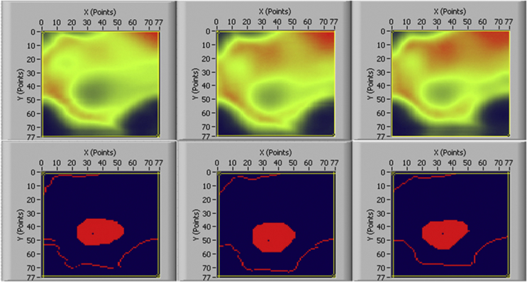 Figure 4