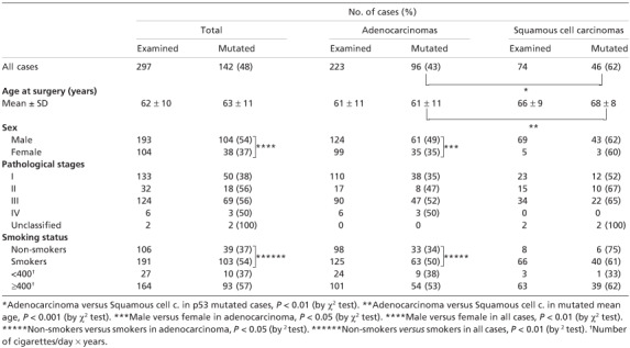 graphic file with name CAS-99-287-g003.jpg