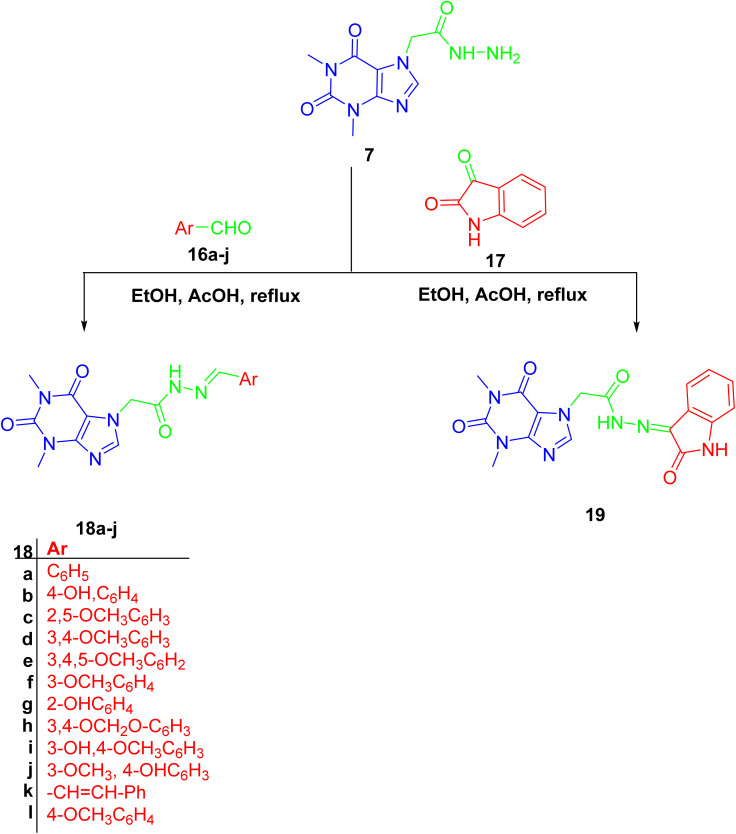 Scheme 5