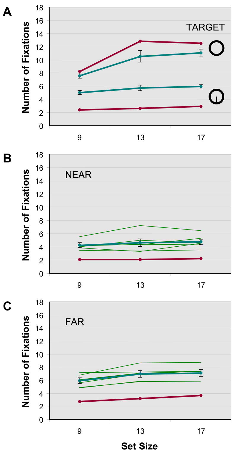 Figure 17