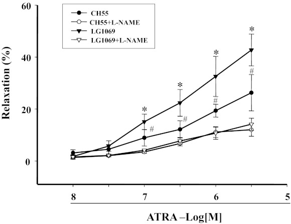 Fig. 9.