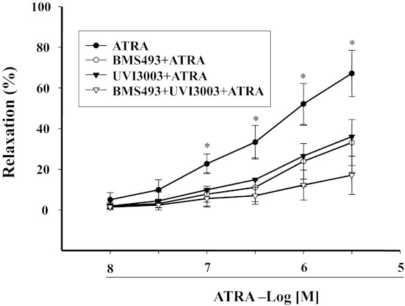 Fig. 8.