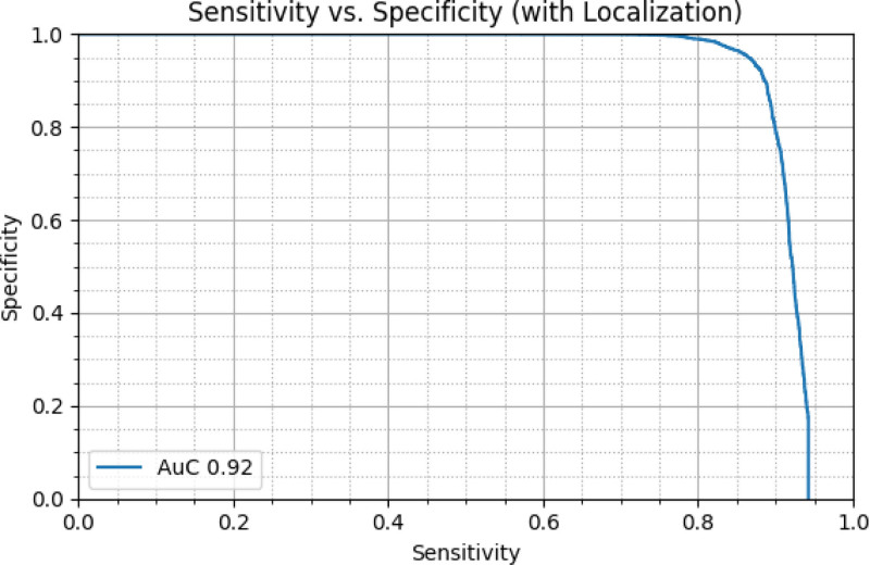 Fig. 2.