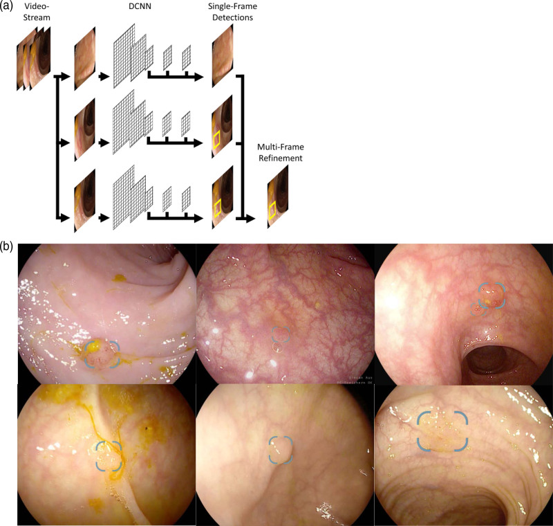 Fig. 1.