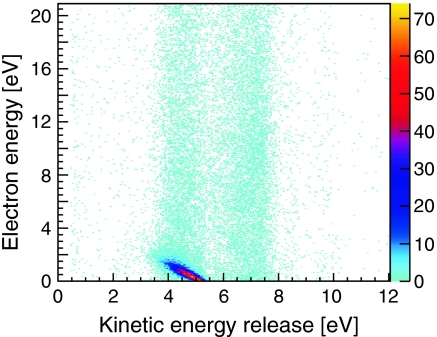 Fig. 2.