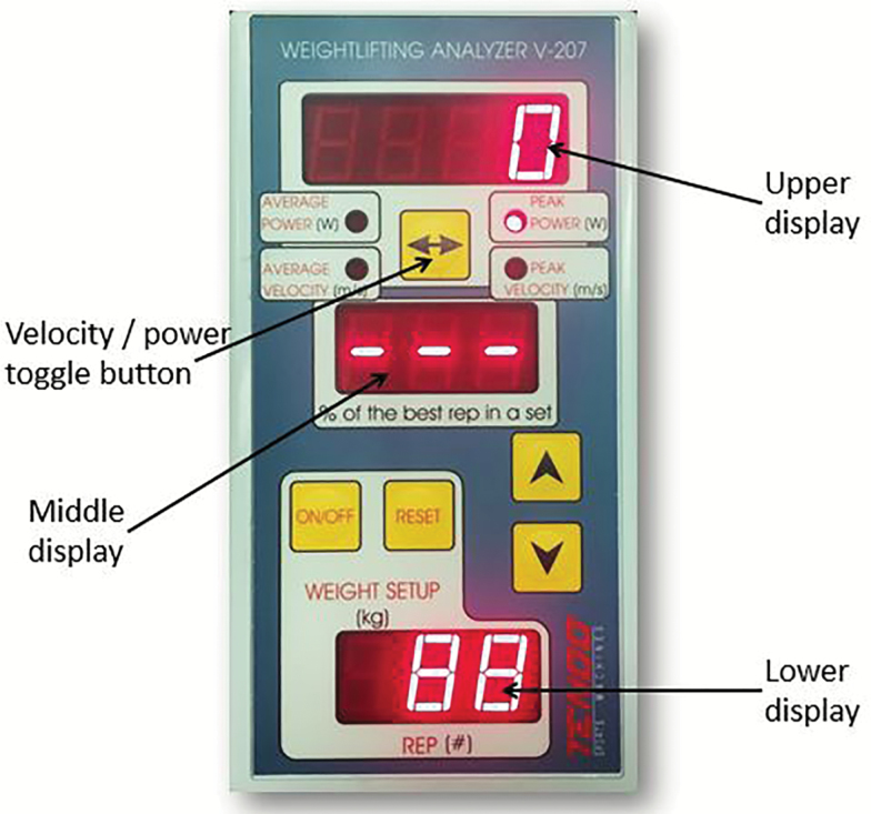 Figure 3.