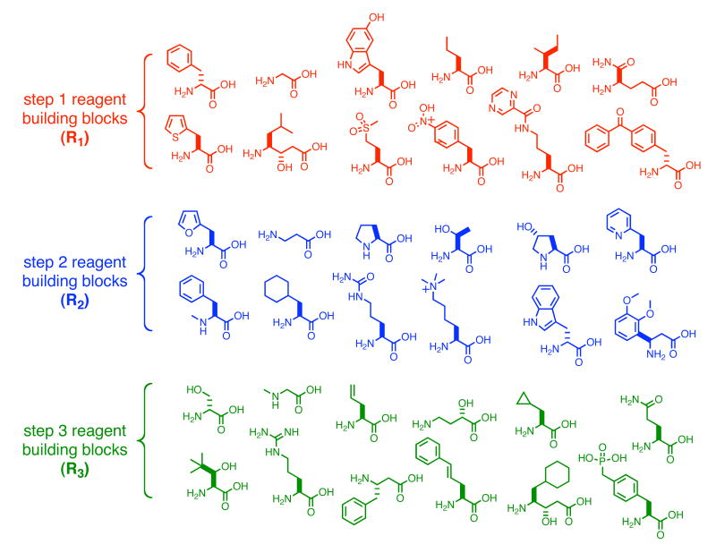 Figure 10