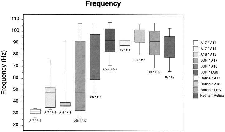 Fig. 12.