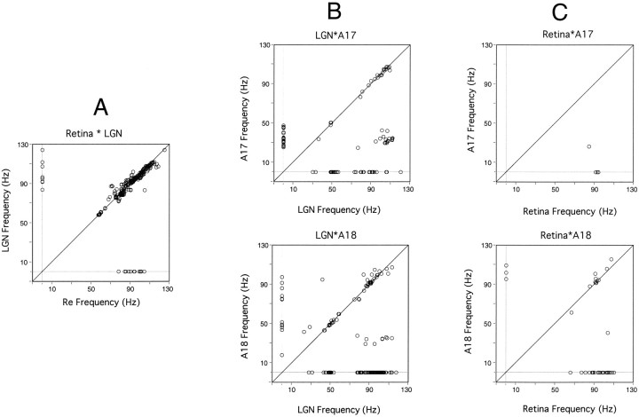 Fig. 13.