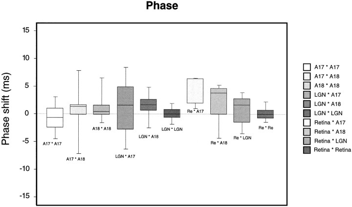 Fig. 14.