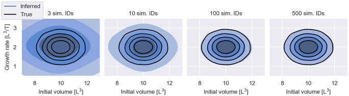 Fig 11