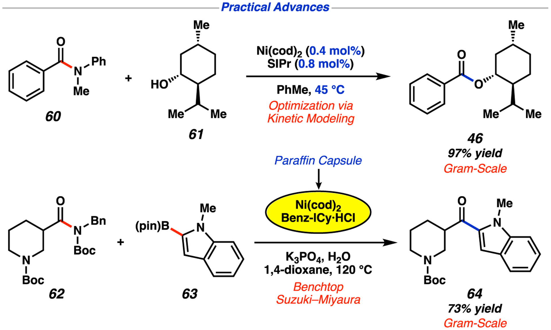 Figure 15.