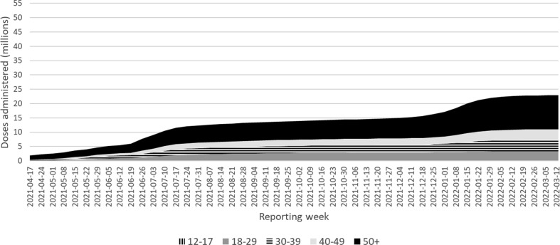 Fig. 1b