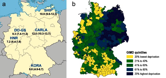 Figure: Prevalence of diagnosed diabetes and regional deprivation in Germany.