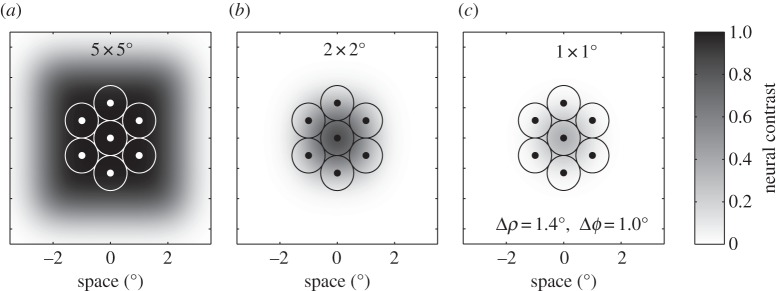 Figure 3.