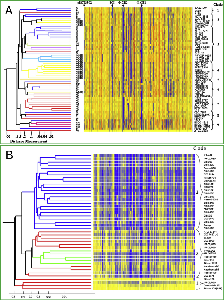 Fig. 3