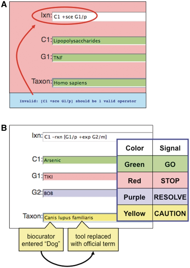 Figure 6.