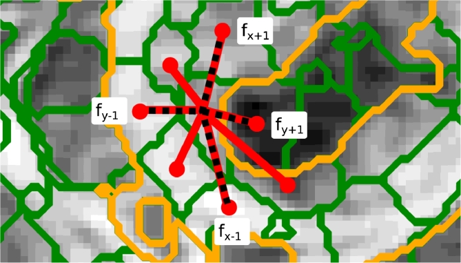 Fig. 6