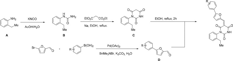 Scheme 1.