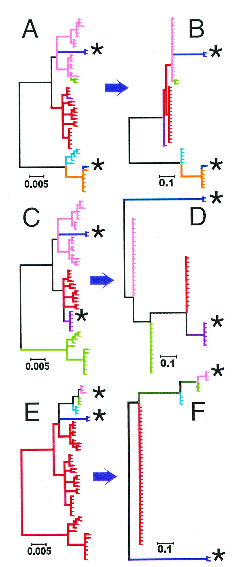 FIG. 4.