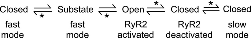 Fig. 10.