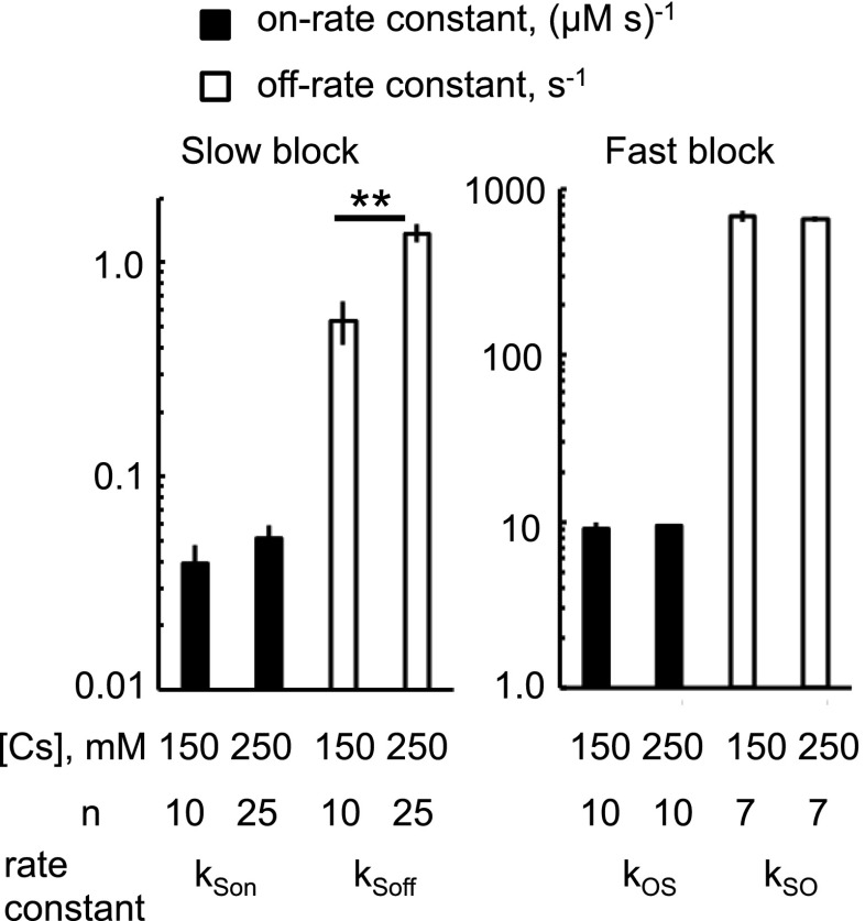 Fig. 9.