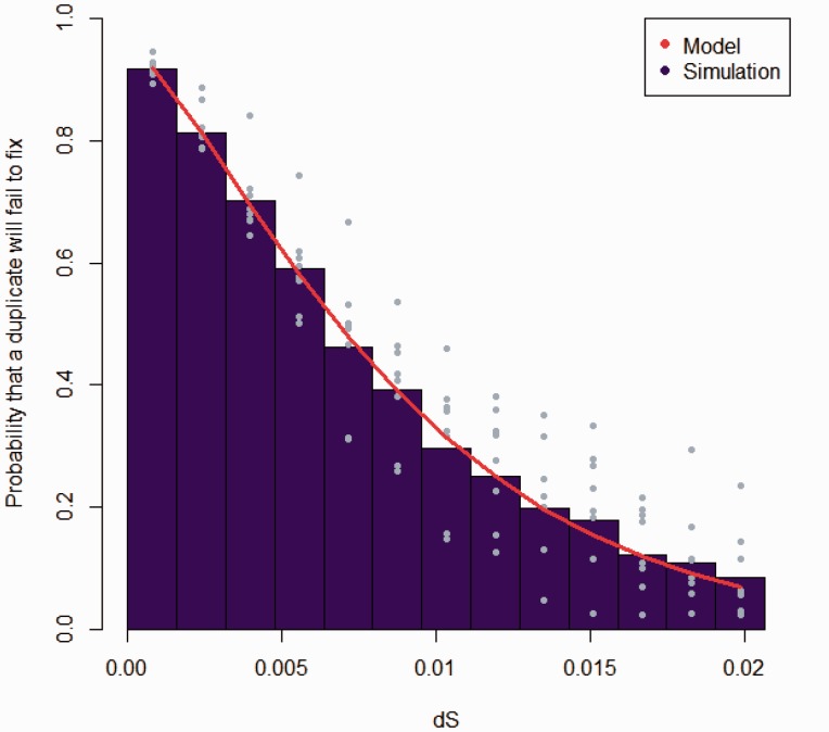 Fig. 2.—