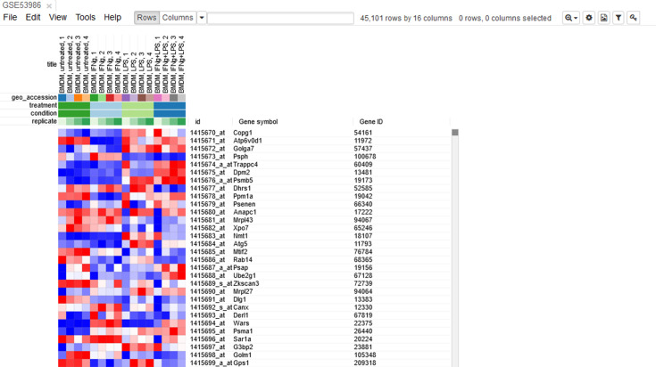 Appendix 2—figure 2.