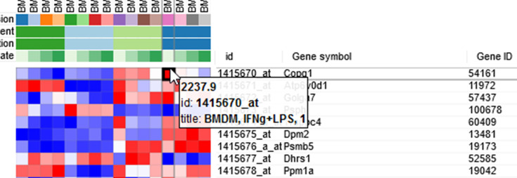 Appendix 2—figure 3.