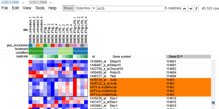 Appendix 2—figure 5.