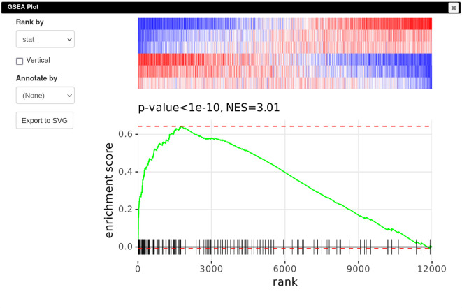 Appendix 3—figure 10.