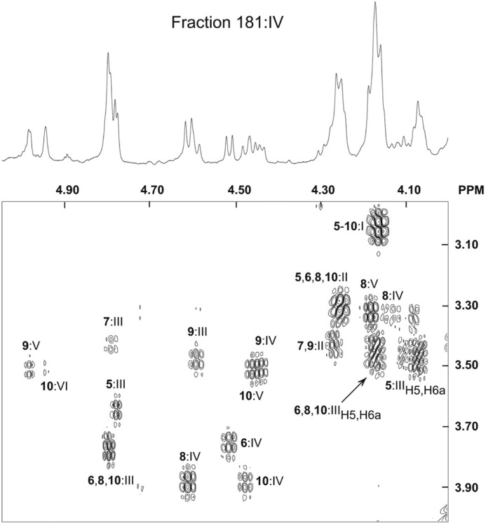 FIGURE 11.