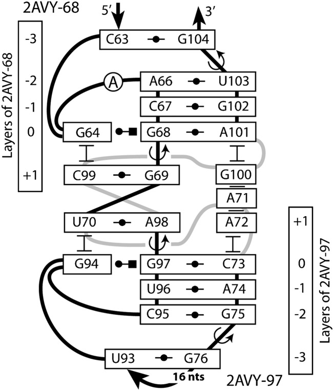 FIGURE 7.