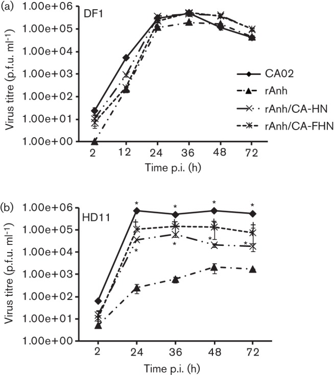 Fig. 3. 