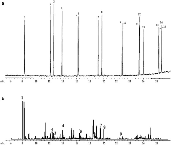 Fig. 4