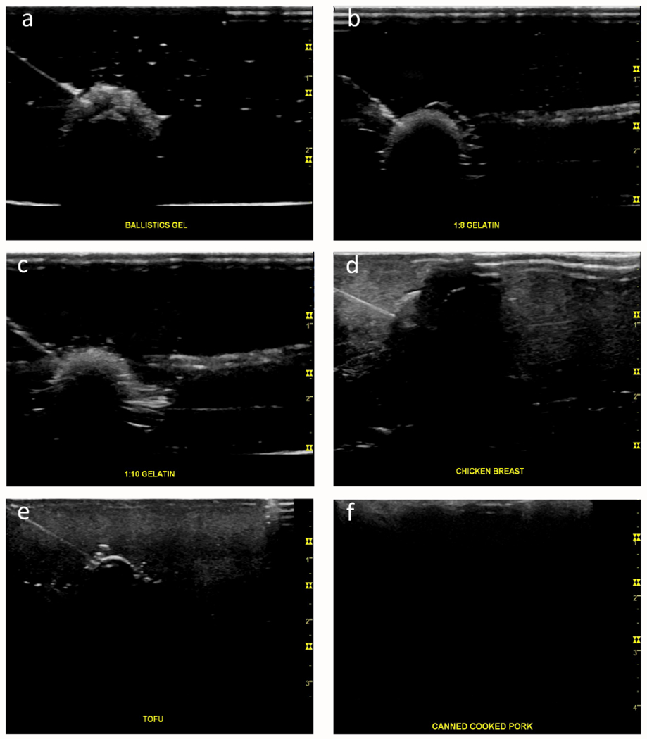 Figure 3: