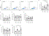 FIGURE 6 |