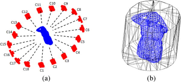 Fig. 2