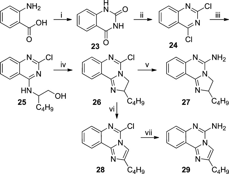 Scheme 4