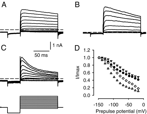 FIG. 4