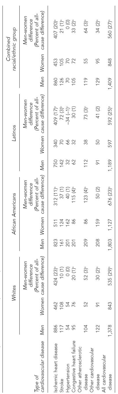 graphic file with name 17_WongTable3.jpg