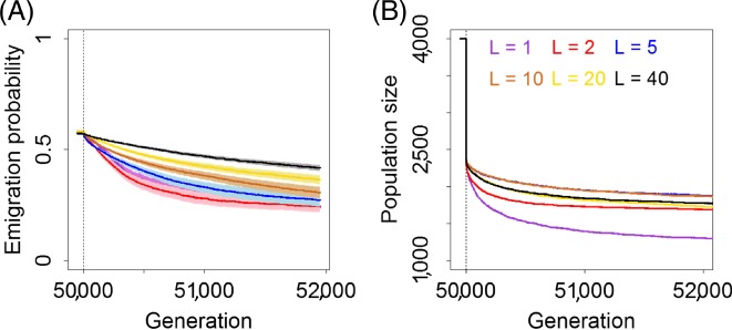 BRV-12356-FIG-0002-c