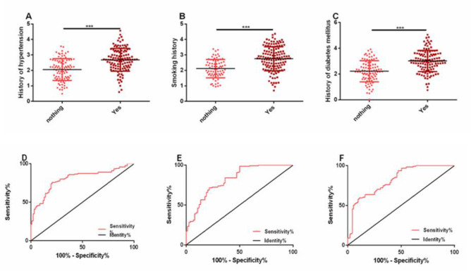 Fig. 2: