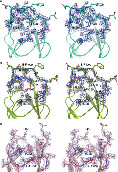 FIGURE 2.