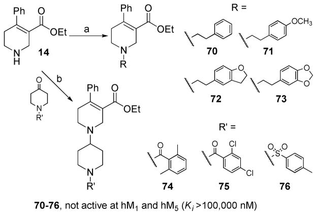 Scheme 3