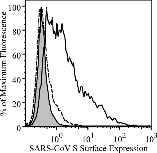 FIG. 5.