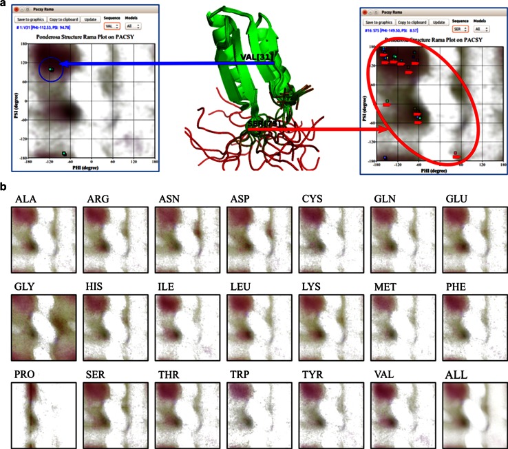 Fig. 16