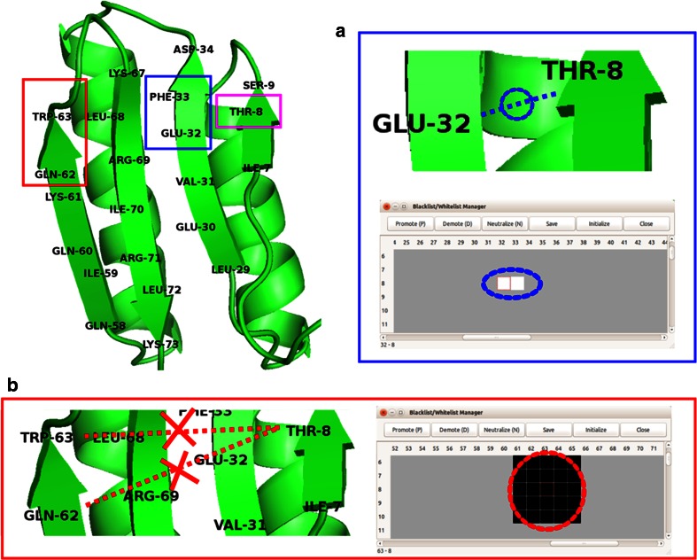 Fig. 14