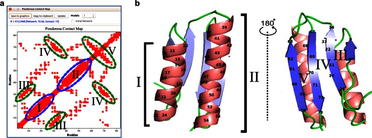 Fig. 15