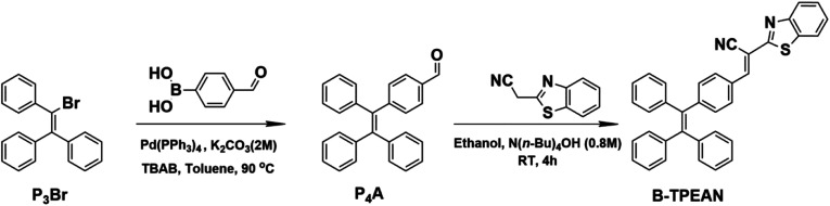 Scheme 1